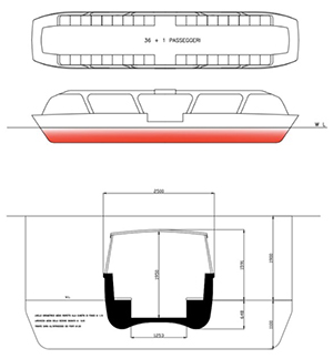 Pianta, profilo longitudinale e sezione trasversale del battello