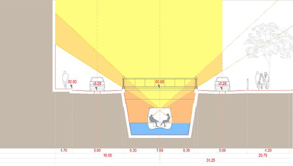 Schema di verifica della visibilità del paesaggio urbano da parte di chi naviga nel Naviglio