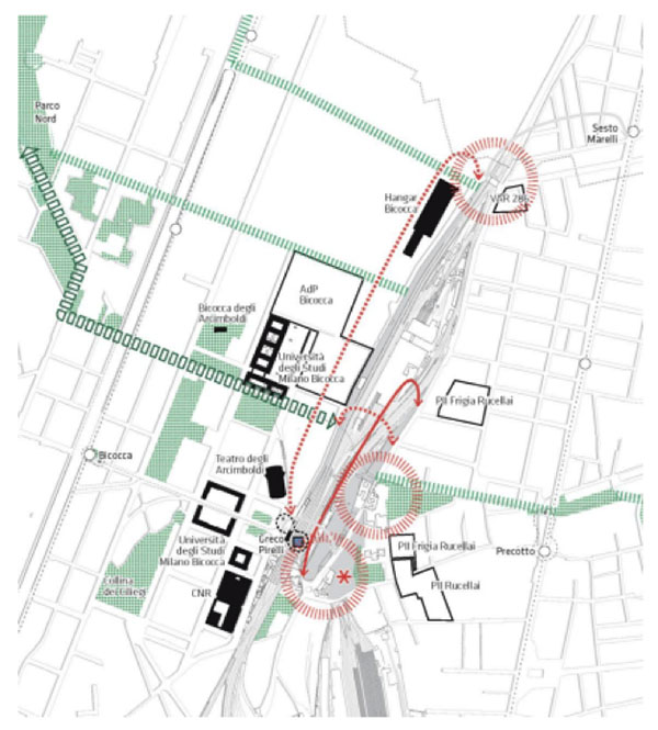 Reinventin cities - schema delle linee guida dello lo scalo greco/breda