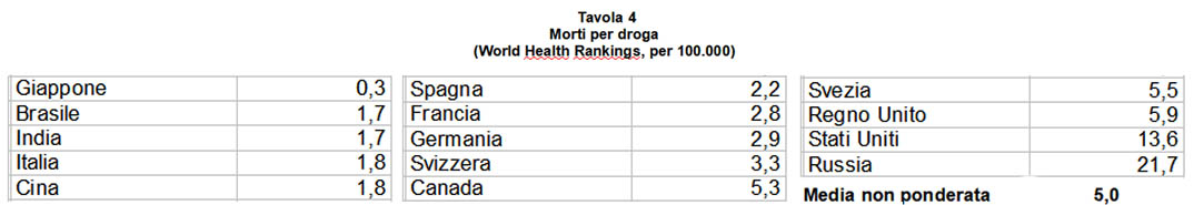 190309_Lizzeri-Tav04