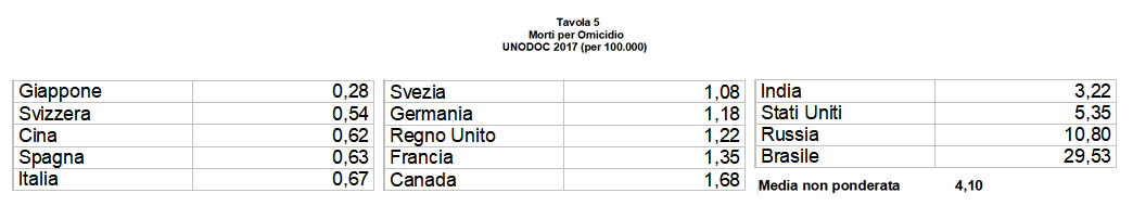 190309_Lizzeri-Tav05