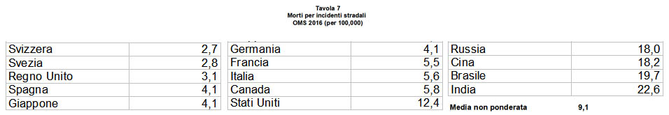 190309_Lizzeri-Tav07