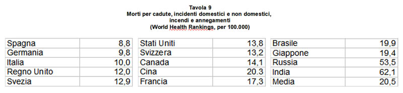 190309_Lizzeri-Tav09