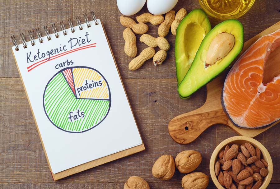 Ketogenic low carbs diet concept. Healthy eating and dieting with salmon fish, avocado, eggs and nuts. Top view