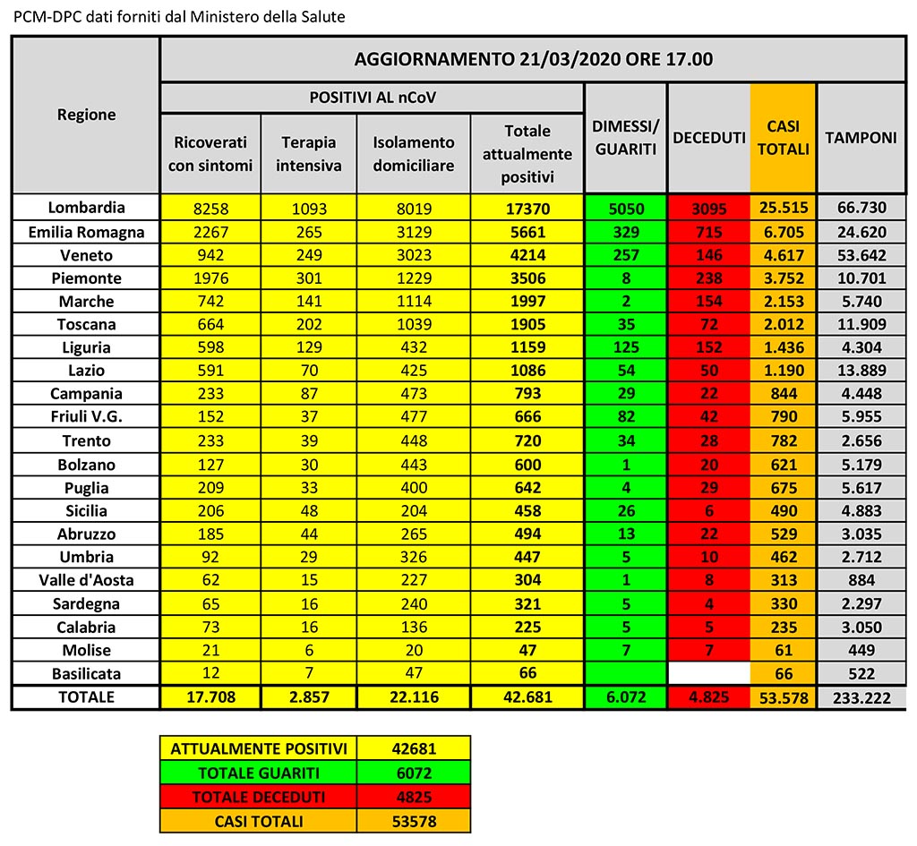 Monitoraggio 21 marzo.xlsx