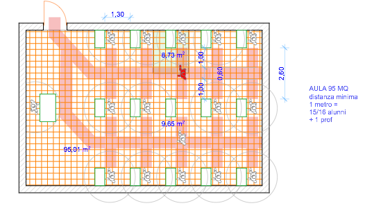 Figura 2: schema della disposizione dei banchi in un’aula di 95 mq, con tracciamento dei percorsi obbligati per rispettare la distanza minima di 1 metro tra le persone