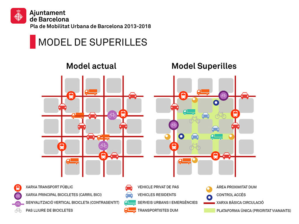 pmu_barcelona11_0-21
