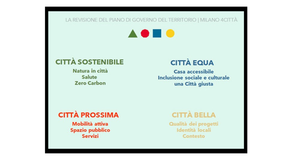 Copia di Copia di Copia di rification