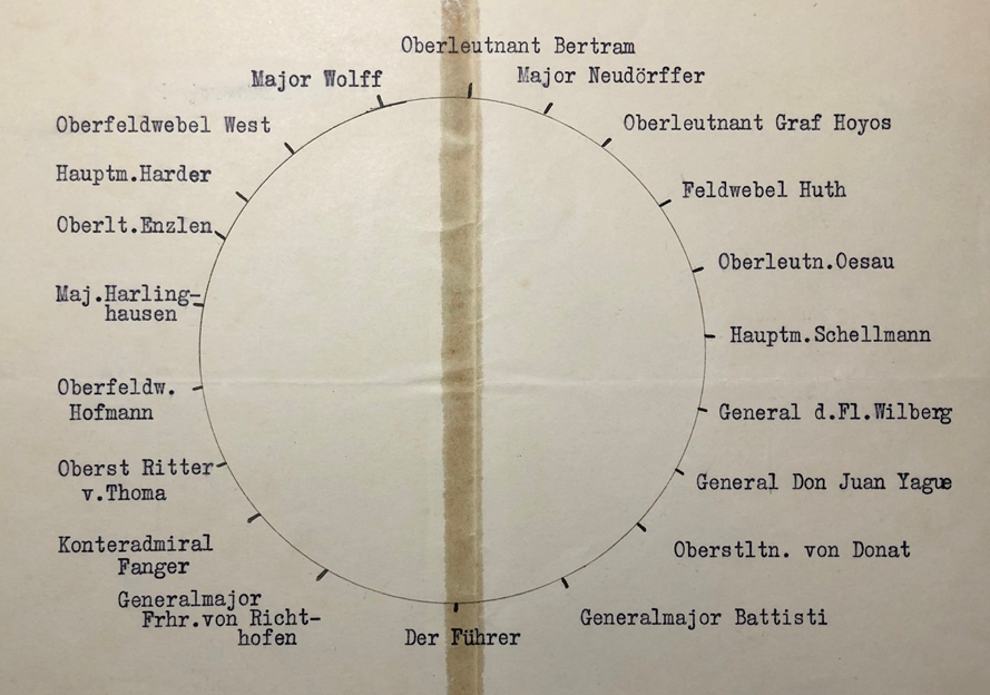 I COMMENSALI DEL BANCHETTO IN ONORE DEL GENERALE BATTISTI